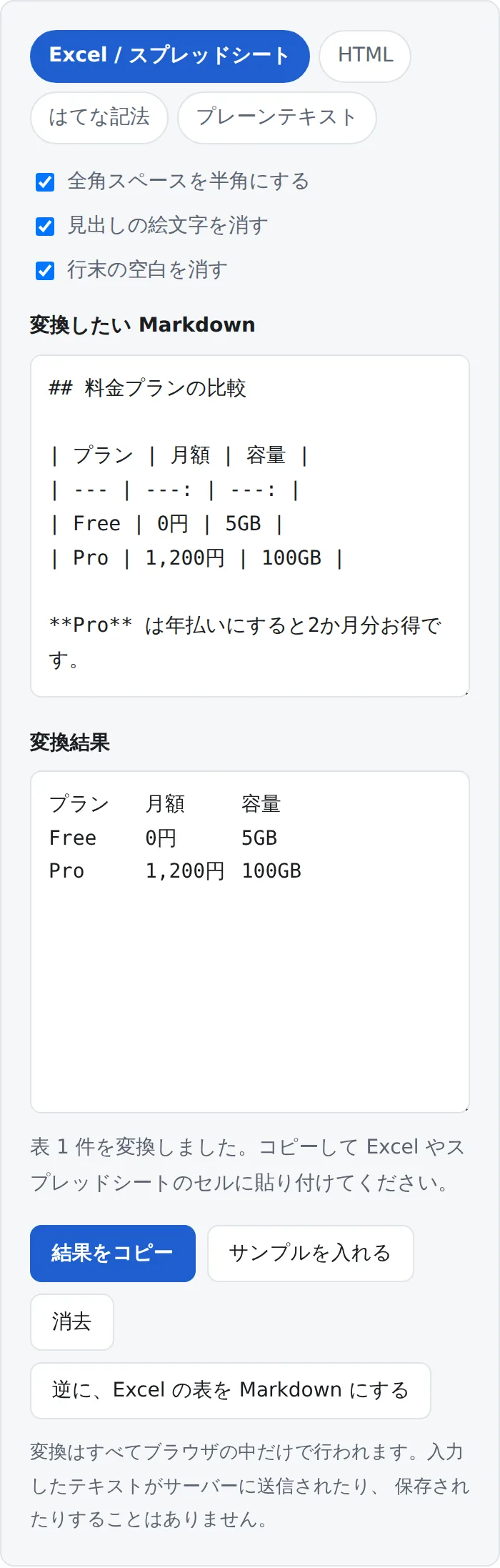 スマートフォン幅で表示したツールの画面。入力欄と結果欄が縦に並んでいる
